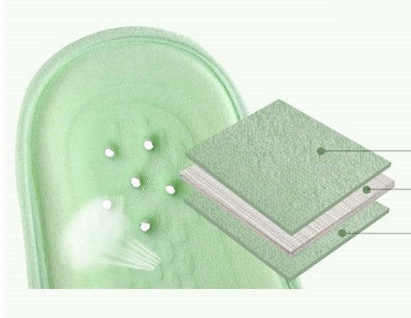 Neonatal anti-emetic nursing pillow breathable cross