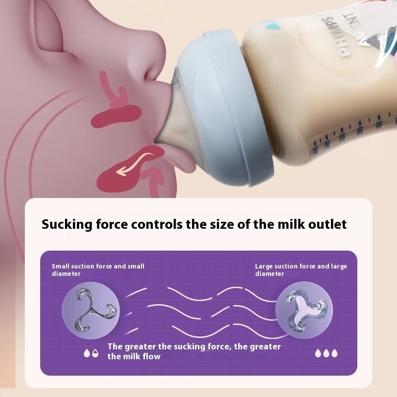 Large Diameter Feeding Bottle Baby Anti - flatulence - Bright Cubb