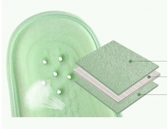 Neonatal anti - emetic nursing pillow breathable cross - Bright Cubb