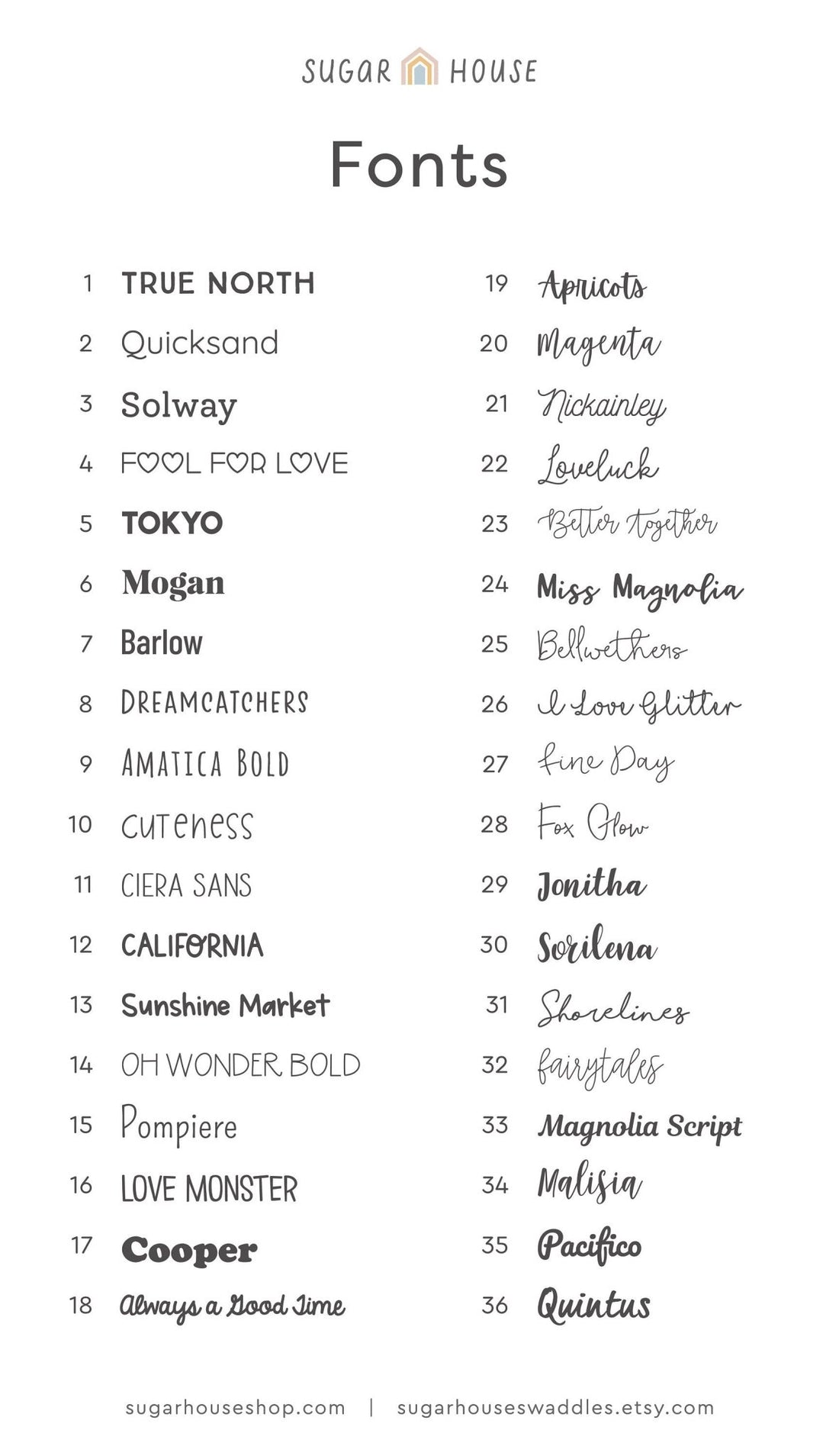 Personalized Baby Swaddle Blanket - Bright Cubb